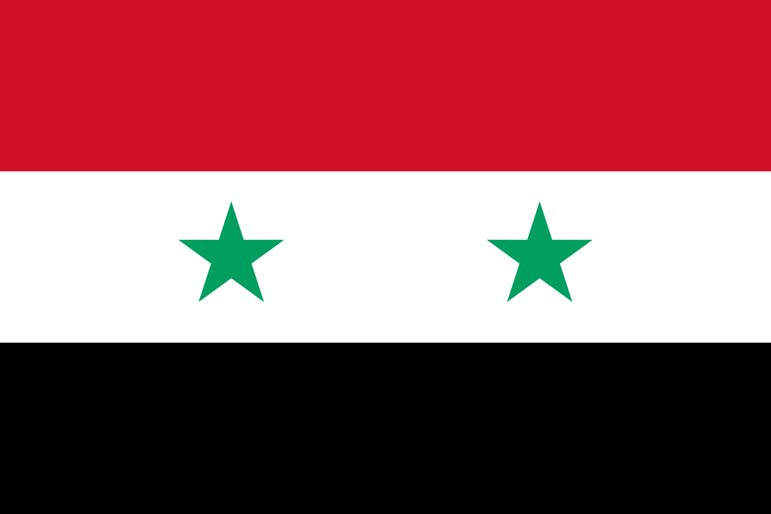 Syria